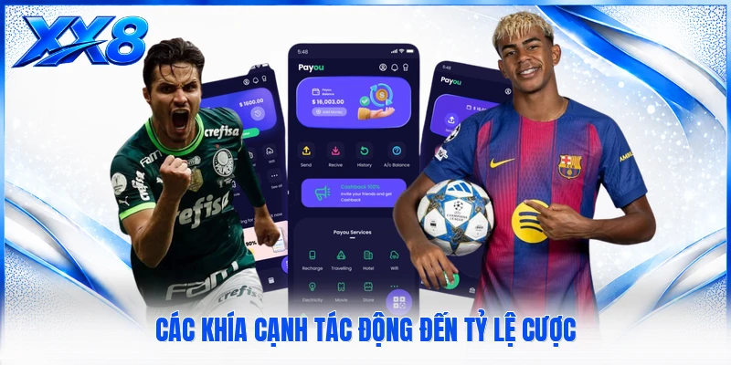 Các khía cạnh tác động đến tỷ lệ cược