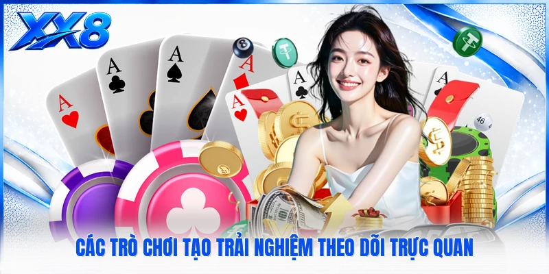 Các trò chơi tạo trải nghiệm theo dõi trực quan