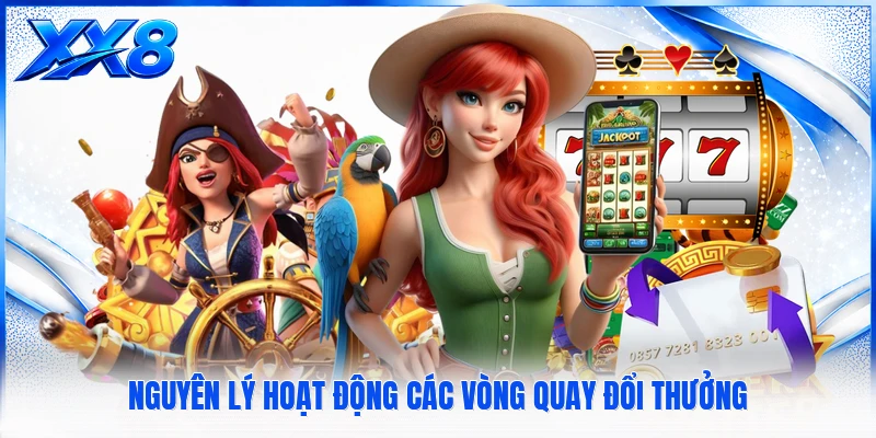 Nguyên lý hoạt động các vòng quay đổi thưởng