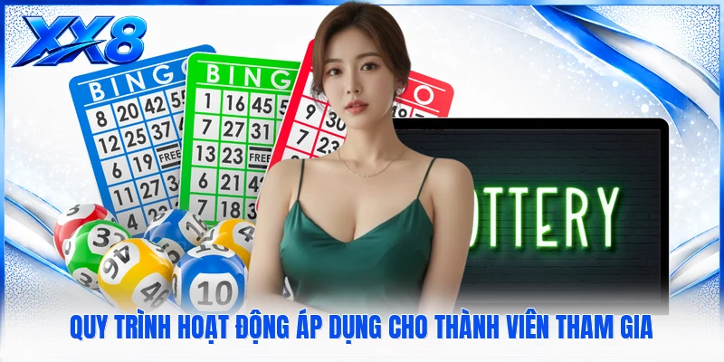 Quy trình hoạt động áp dụng cho thành viên tham gia